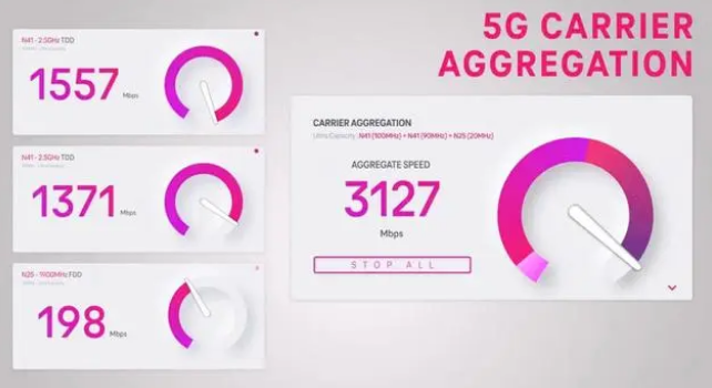 石岐区街道苹果手机维修店分享5G Standalone的作用 