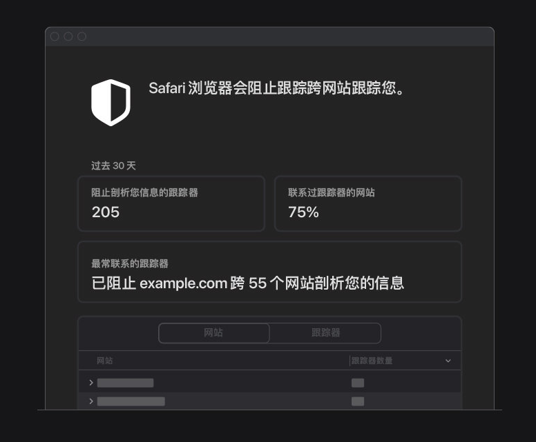 石岐区街道苹果手机维修分享如何在 Safari 浏览器中查看和打开隐私报告 